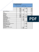 Consolidated Cash Flow Statement