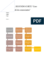 Parcial Segundo Corte