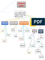 clasificacion empresas