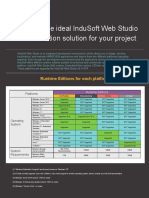Choosing The Ideal Indusoft Web Studio Runtime Edition Solution For Your Project