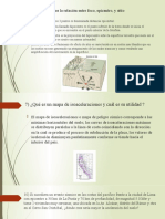 6) Grafique y Explique La Relación Entre Foco, Epicentro, y Sitio