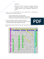 Adopción NIIF-1: cuestionario transición a estándares internacionales