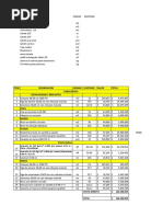 Costos FInca Portico