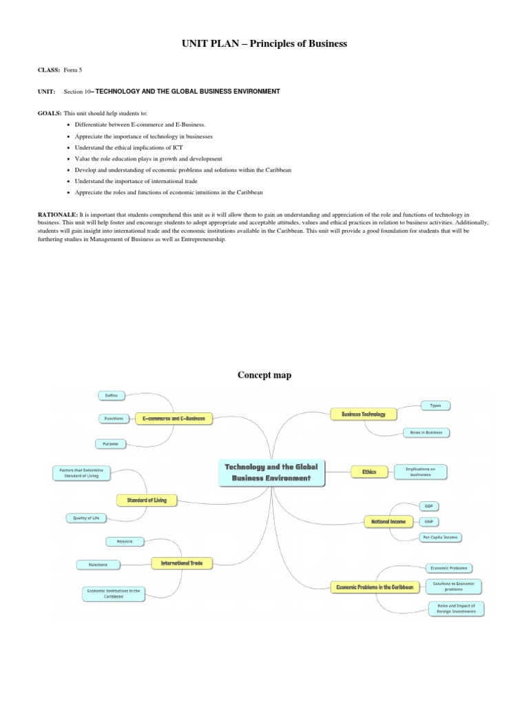 Business Tech & Global Trade | PDF | Educational Technology | Cognition