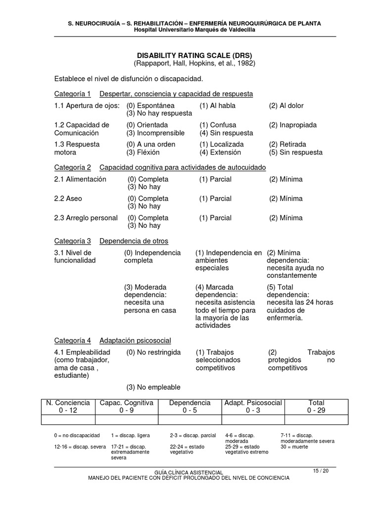 Escala de Discapacidad DRS en Español | PDF | Medicina | Sistema nervioso