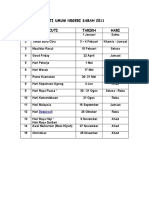 Cuti Umum & Penggal Persekolahan 2011