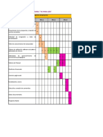 Cronograma y Presupuesto Tic
