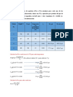 Ejercicios 11-20 Sap