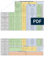 Calendario Académico 2020 Versión Coronavirus