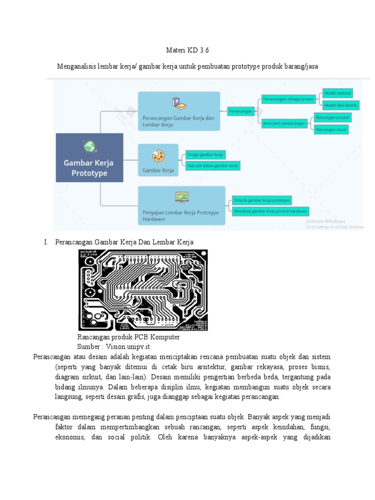 Materi Kd 3 6 Menganalisis Lembar Kerja Atau Gambar Kerja Untuk Pembuatan Prototype Produk Barang Atau Jasa Pdf