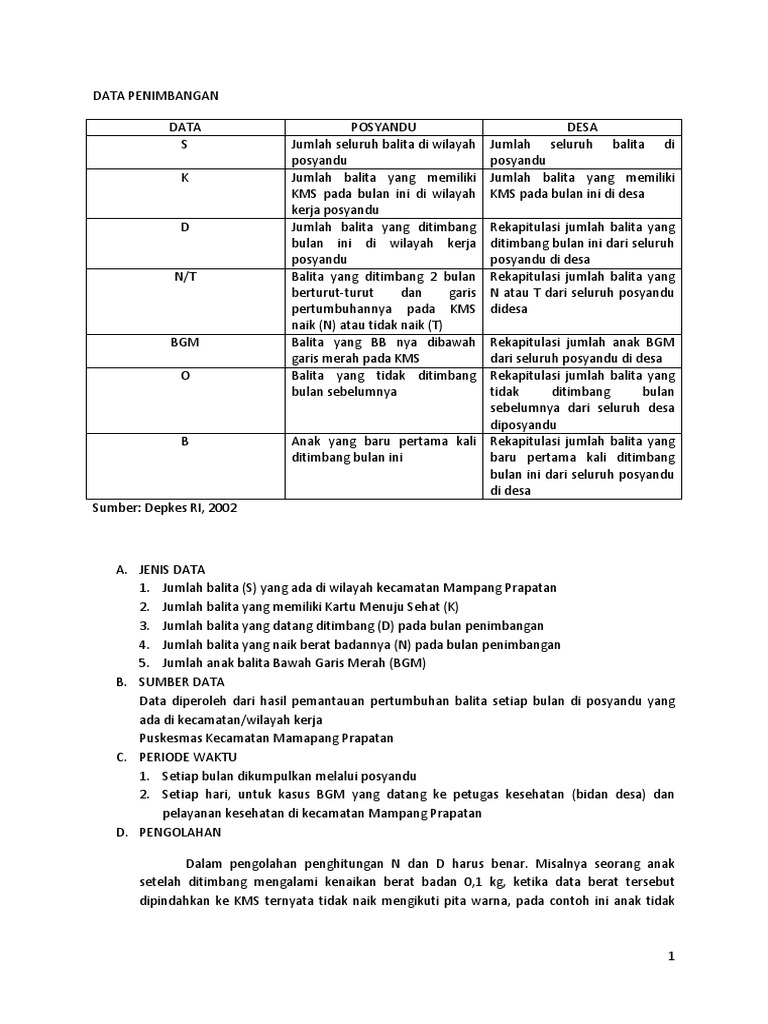 Balok SKDN | PDF