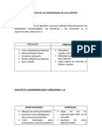 Matriz Dofa de Las Necesidades de Los Clientes