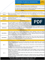 Ntse Satage 1 Syllabus-2020-Maharashtra