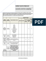 Formato Matriz de Jerarquización Con Medidas de Prevención y Control Frente A Un PeligroRiesgo