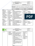 Caracterizacion de Procesos UIS