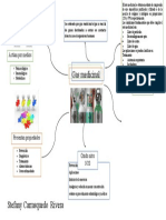 Gases Medicinales