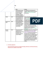 Example of Citing Sources: Improve Their Knowledge