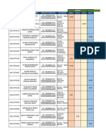 ProgramaciÃ N Socializaciã N Trabajos de Grado Febrero