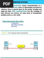 Telecommunication Data Data Communications