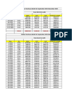 Clinker Purchase Details For September 2019-November 2020: From JSW LTD To Lodhi