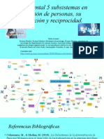 Mapa Mental 5 Subsistemas en La Gestión de