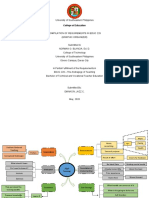 Emnacin LE1 Graphic Organizer