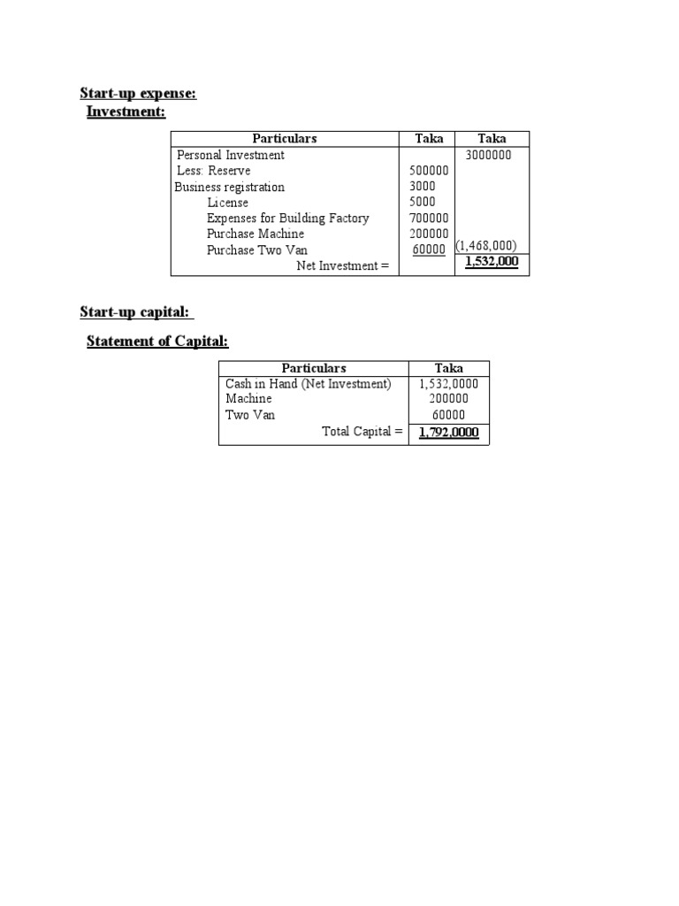 Financial Part | PDF | Finance & Money Management