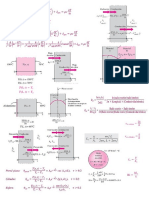 formulas