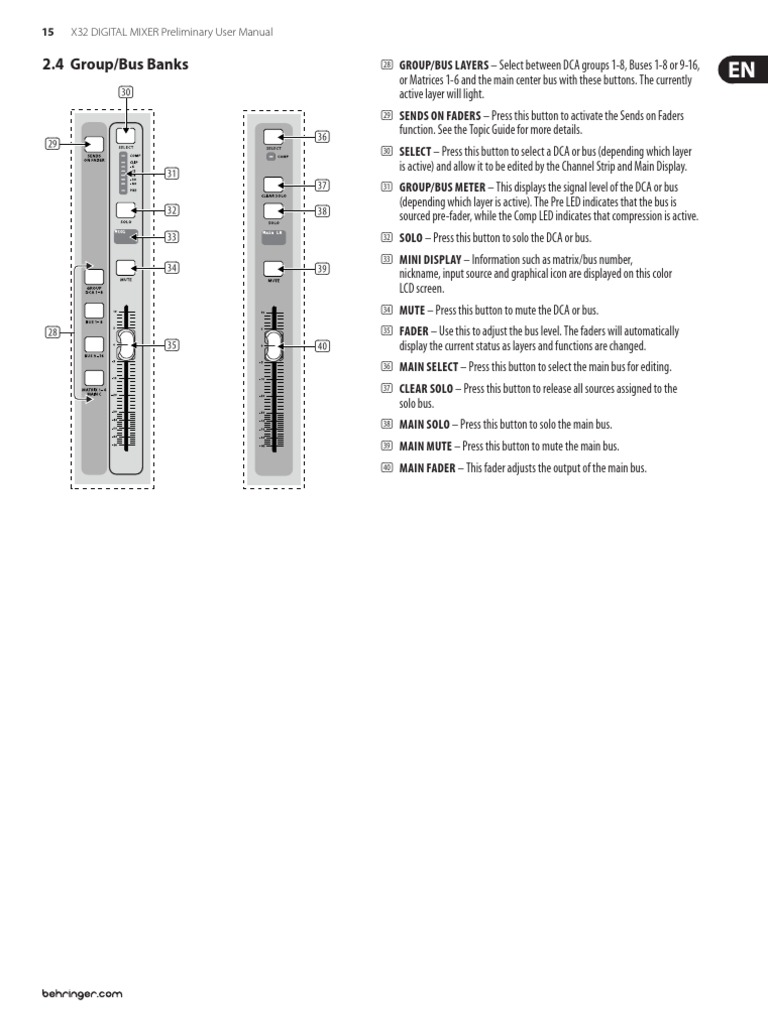 BehringerDigitalMixerX32UserManual Unlocked 15 PDF Information And Communications