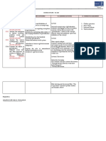 Course Outline - Ge 106 I. Course Outcomes Ii. Learning Outcomes Iii. Learning Activities Iv. Formative Assessment