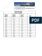 Tubería Hierro Negro ASTM A-53, Cèdula 40 Standard