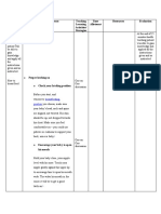 Learning/ Specific Objectives Learning Contents Teaching Learning Activities/ Strategies Time Allotment Resources Evaluation