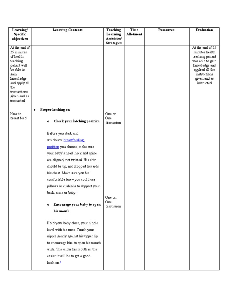 Learning/ Specific Objectives Learning Contents Teaching Learning