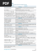 AP CSA Java Notes