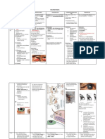 Kelopak Mata PDF