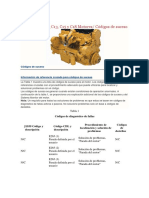 Codigo de Fallas PDF