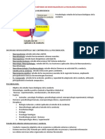 Tema 1 Concepto y Métodos de Investigación de La Psicología Fisiológica