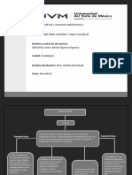 Mapa Conceptual Auditoria y Consultoría Administrativa