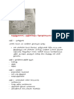 கருத்துகளைப் பத்திக்கேற்ப தொகுக்க