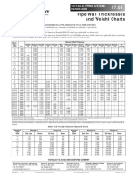 Pipe Wall Thicknesses and Weight Charts: Victaulic Piping Systems Design Aids