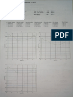 Density Profile