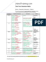 Test Your Grammar Skills: 100 Adjective + Preposition Collocations - Patterns