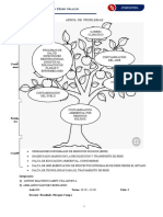 Formato Arbol de Problemas - Residuos Sólidos - Linton Campo