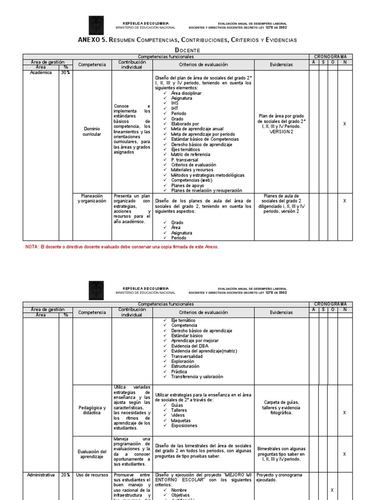 Ejemplo Anexo 5 Evaluación Docente 1278 | PDF | Maestros | Evaluación