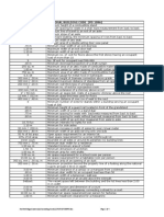 143914226 Summary of NBCP PDF