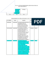 Informe de Requerimiento 1