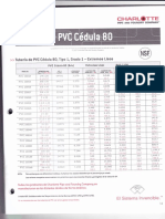 clases de tuberia pvc dedula 80