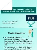 Relationships Between Inflation, Interest Rates, and Exchange Rates