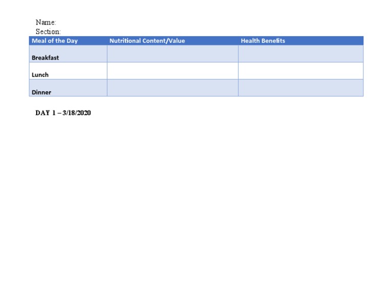 7 Day Nutritional Table | PDF