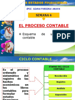 Semana 4 Proceso Contable